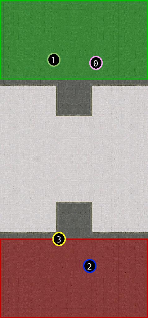 sat pic of Techno Lands Final v5.0